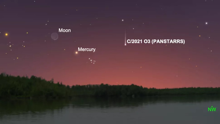 Những hiện tượng thiên văn kỳ thú năm 2022 -0