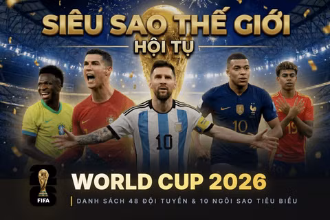 [Interactive] Danh sách đầy đủ 48 đội tuyển dự World Cup 2026