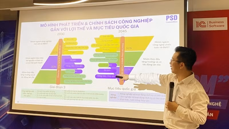 Đại diện đến từ Ban Nghiên cứu phát triển kinh tế tư nhân chia sẻ về các chính sách phát triển. (Ảnh: NGUYÊN TRANG)