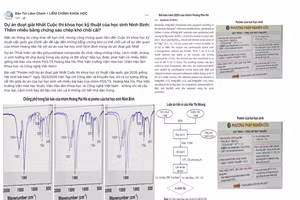 Có nhiều ý kiến phản ánh về tính trung thực của dự án đạt giải Nhất cuộc thi khoa học, kỹ thuật cấp quốc gia cho học sinh.