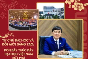 Tự chủ đại học và đổi mới sáng tạo: Đòn bẩy thúc đẩy đại học Việt Nam bứt phá