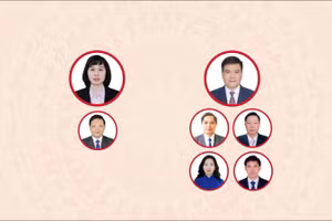 [Infographic] Các chức danh lãnh đạo chủ chốt của Hội đồng nhân dân, Ủy ban nhân dân tỉnh Quảng Ninh nhiệm kỳ 2026-2031