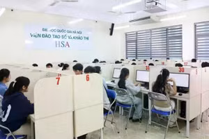 Đánh giá năng lực HSA năm 2026