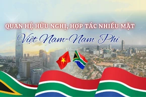 [Infographic] Quan hệ hữu nghị, hợp tác nhiều mặt Việt Nam-Nam Phi