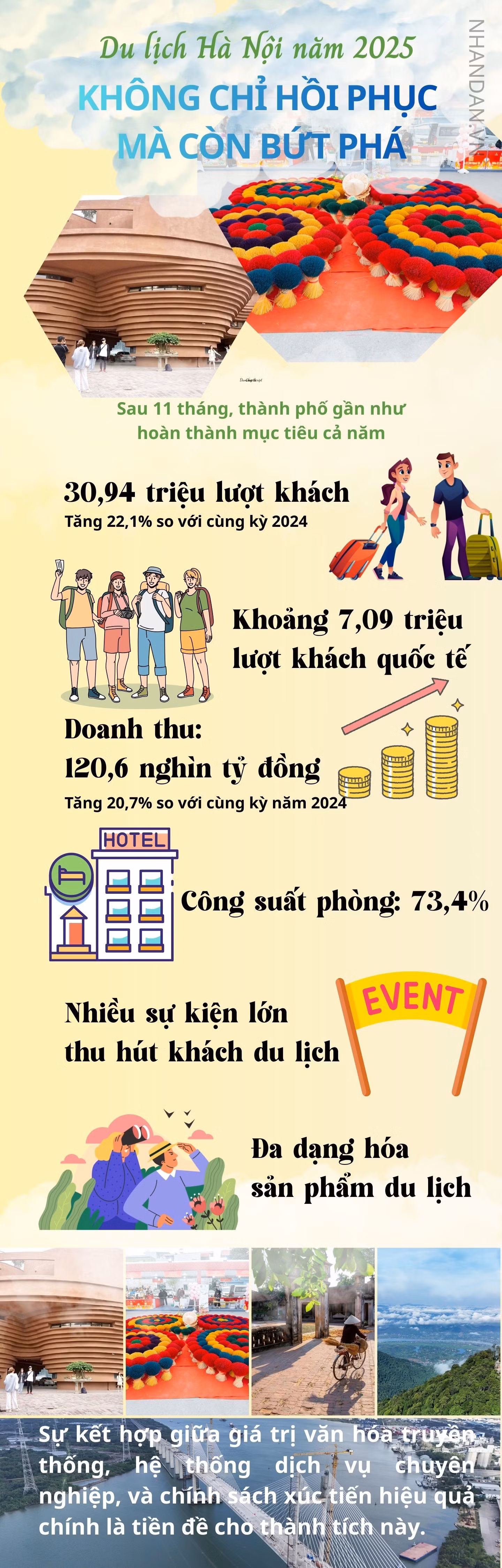 du-lich-ha-noi-1-1292.jpg