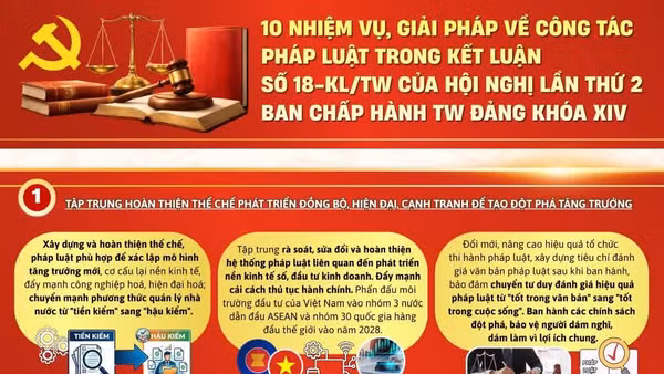 10 nhiệm vụ, giải pháp về công tác pháp luật