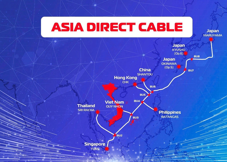 ADC (Asia Direct Cable): Cable submarino intra-Asia, de casi 10.000 km de longitud, que conecta con 7 estaciones de aterrizaje. cap-quang-viettel-2.jpg