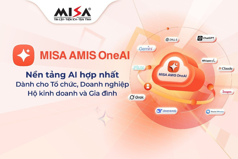 MISA AMIS OneAI hợp nhất các mô hình AI tiên tiến nhất. misa-ai-mo-hinh.jpg