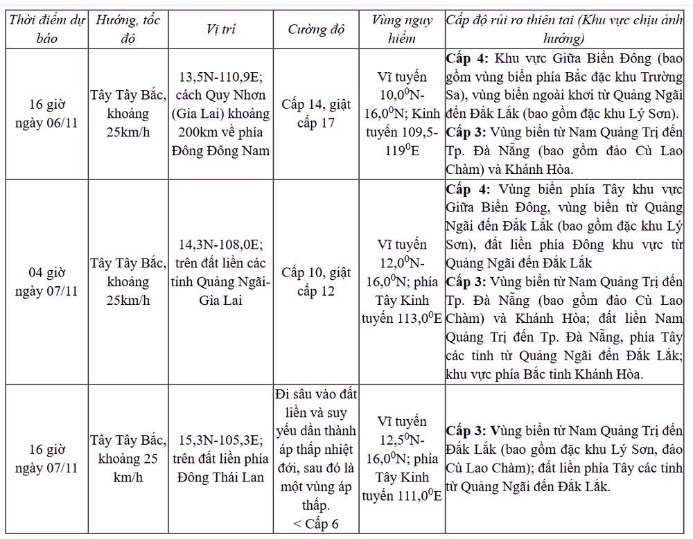 chieu05.jpg