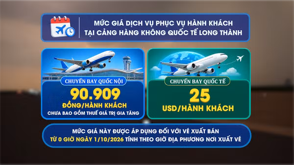 [Video] Triển khai giá dịch vụ phục vụ hành khách tại sân bay Long Thành