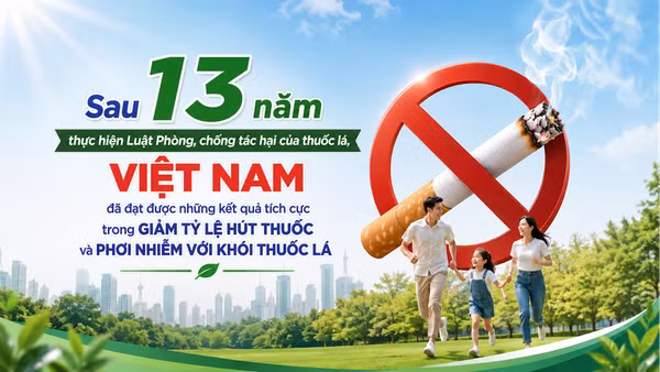 [Video] Cần những biện pháp quản lý mạnh hơn để giảm tỷ lệ hút thuốc lá