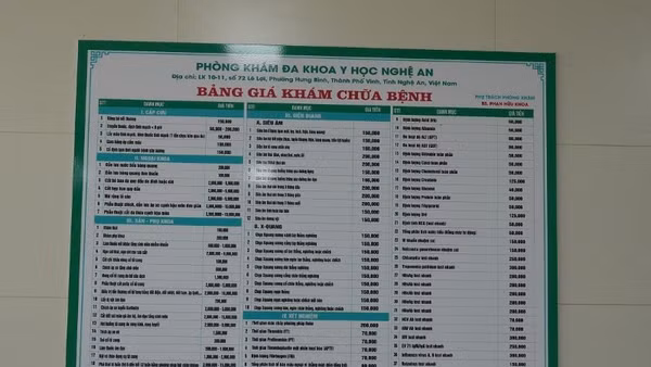 Bảng giá khám, chữa bệnh của Phòng khám đa khoa y học Nghệ An. (Ảnh: Công an cung cấp)