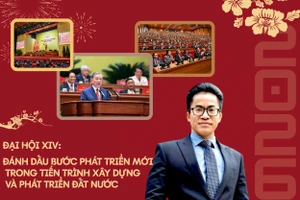 Đại hội XIV: Đánh dấu bước phát triển mới trong tiến trình xây dựng và phát triển đất nước