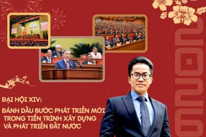 Đại hội XIV: Đánh dấu bước phát triển mới trong tiến trình xây dựng và phát triển đất nước