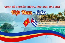 [Infographic] Quan hệ truyền thống, hữu nghị đặc biệt Việt Nam-Cuba