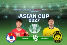 [Infographic] Tương quan trước trận Việt Nam-Malaysia tại vòng loại Asian Cup 2027
