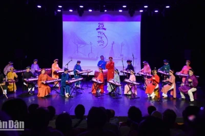 Tắt ảnh đại diện