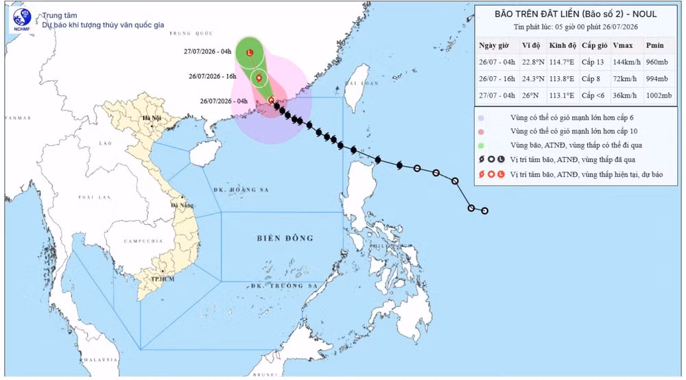 Bản đồ dự báo quỹ đạo và cường độ bão phát lúc 5 giờ sáng 26/7/2026. (Nguồn: Trung tâm Dự báo khí tượng thủy văn quốc gia)