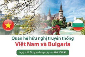 Ảnh: Báo Tin tức.