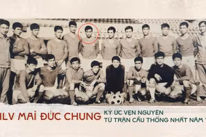 Đội bóng Tổng cục Đường sắt tham gia trận cầu thống nhất năm 1976