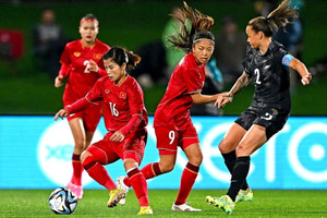 Lịch thi đấu của đội tuyển Việt Nam tại World Cup nữ 2023