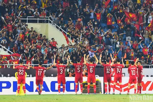 Kỳ vọng bản lĩnh thầy trò Park Hang-seo