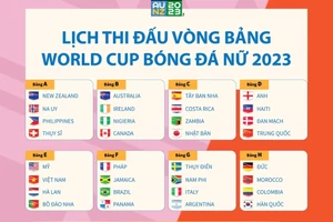 [Infographics] Lịch thi đấu vòng bảng World Cup nữ 2023
