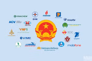 [Infographic] 19 tập đoàn, tổng công ty thuộc Ủy ban Quản lý vốn nhà nước tại doanh nghiệp