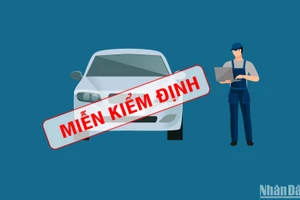 [Infographic] Miễn kiểm định ô-tô mới, kéo dài chu kỳ kiểm định một số loại xe