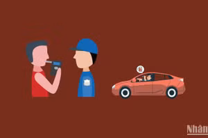 [Infographic] Xử phạt vi phạm nồng độ cồn dịp lễ 30/4, 1/5/2023 nhiều gấp 5 lần cùng kỳ năm ngoái