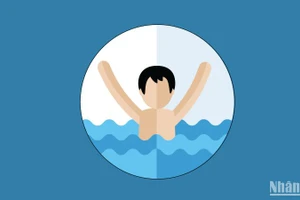 [Infographic] Những nguy cơ tiềm ẩn gây đuối nước ở trẻ em
