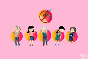 [Infographic] Khuyến cáo phòng, chống sốt xuất huyết