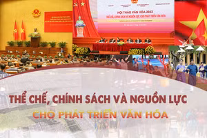 Thể chế, chính sách và nguồn lực cho văn hóa