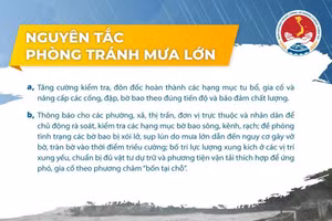 Mưa lớn và cách phòng tránh mưa lớn