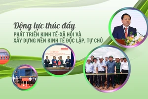 Động lực thúc đẩy phát triển kinh tế - xã hội