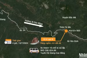 [Infographic] Toàn cảnh vụ sạt lở đất tại Hà Giang, làm ít nhất 11 người chết