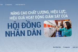 Bài 1: Nghị quyết số 594/NQ-UBTVQH15: “Cẩm nang” chuẩn hóa hoạt động giám sát của Hội đồng nhân dân