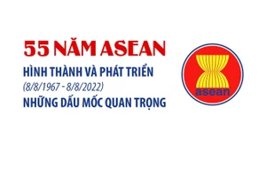 55 năm ASEAN hình thành và phát triển: Những dấu mốc quan trọng