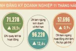 Niềm tin dành cho sự cải cách tích cực! 