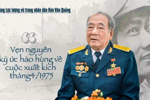 “Vẹn nguyên những ký ức hào hùng về cuộc xuất kích tháng 4 năm 1975”