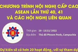 Hội nghị cấp cao ASEAN lần thứ 40, 41 và các hội nghị liên quan