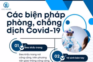 Khuyến cáo của Trung tâm Kiểm soát bệnh tật thành phố Hà Nội.