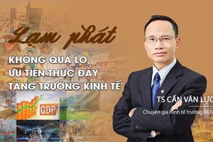 Lạm phát không quá lo, ưu tiên thúc đẩy phát triển kinh tế