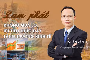 Lạm phát không quá lo, ưu tiên thúc đẩy phát triển kinh tế
