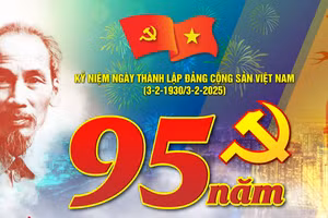 Chủ trương của Đảng về đổi mới công tác thông tin đối ngoại trong 10 năm đầu đổi mới
