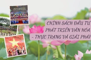 Chính sách đầu tư phát triển văn hóa - Thực trạng và giải pháp 