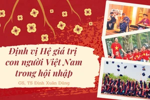 Định vị Hệ giá trị con người Việt Nam trong hội nhập
