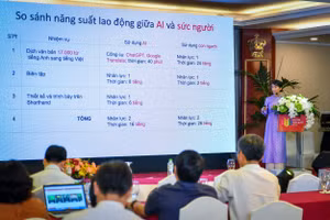 [Ảnh] Toàn cảnh phiên thảo luận "Đầu tư, ứng dụng công nghệ hiệu quả tại các tòa soạn"