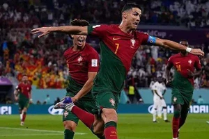 [Infographic] Cristiano Ronaldo thiết lập cột mốc lịch sử mới