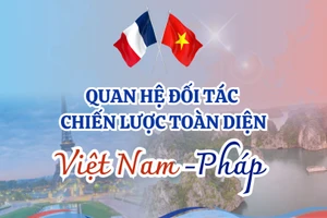 [Infographic] Quan hệ Đối tác chiến lược toàn diện Việt Nam-Pháp